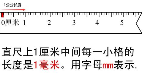 厘米是公分嗎